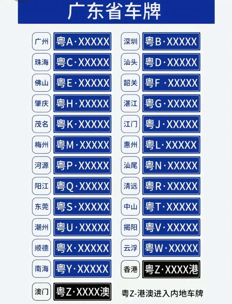 中角!阳江网上自编车牌号码技巧“数般角”-第1张图片-49车牌靓号 中角!阳江网上自编车牌号码技巧“数般角”-第1张图片-49车牌靓号