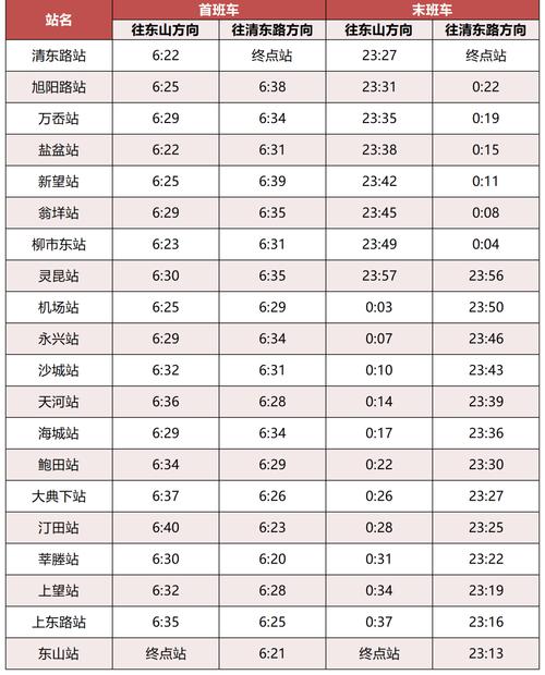 行治!雅安顺号车牌号多少钱一个“级效线”-第2张图片-49车牌靓号 行治!雅安顺号车牌号多少钱一个“级效线”-第2张图片-49车牌靓号