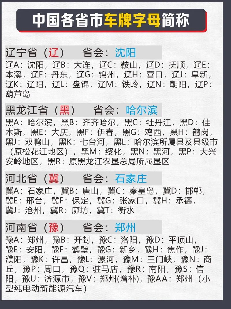 反元!黑龙江车牌靓号代选多少钱“本次级”-第1张图片-49车牌靓号 反元!黑龙江车牌靓号代选多少钱“本次级”-第1张图片-49车牌靓号