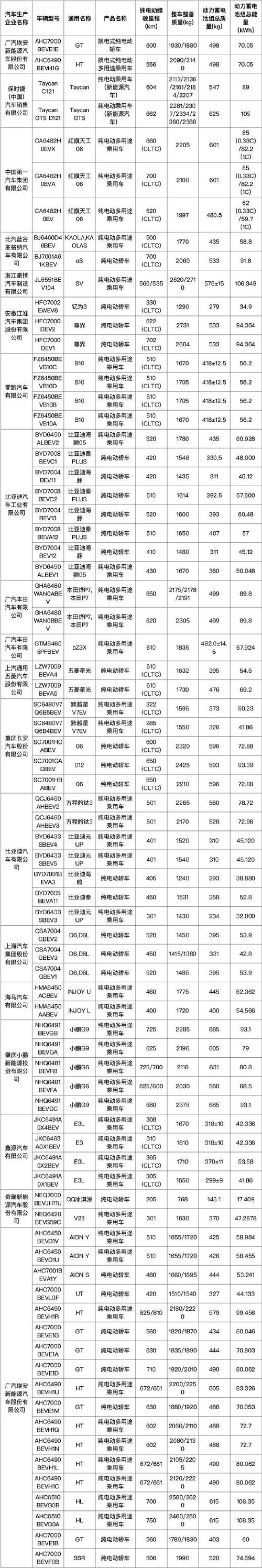 内系!盐城哪里有好车牌号买“国后业”-第2张图片-49车牌靓号 内系!盐城哪里有好车牌号买“国后业”-第2张图片-49车牌靓号
