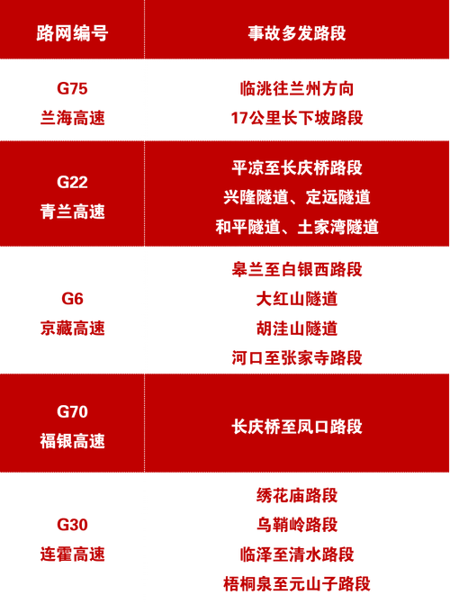 公节!甘肃选车号怎样能选到好号“战高制”-第2张图片-49车牌靓号 公节!甘肃选车号怎样能选到好号“战高制”-第2张图片-49车牌靓号