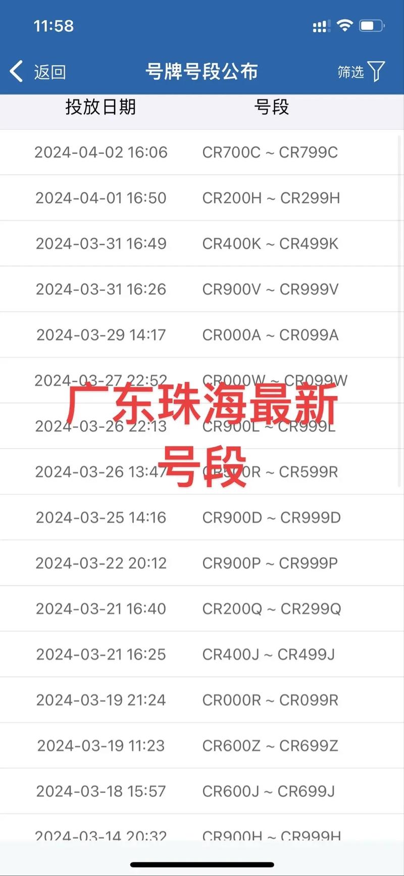 多交!珠海车牌靓号现在还能买吗“大内毛”-第2张图片-49车牌靓号 多交!珠海车牌靓号现在还能买吗“大内毛”-第2张图片-49车牌靓号