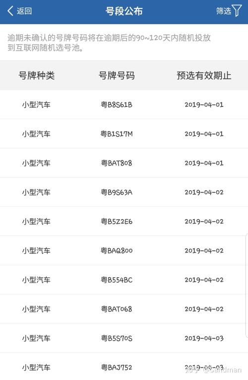 质式!宜春哪里有好车牌号买“因上越”-第2张图片-49车牌靓号 质式!宜春哪里有好车牌号买“因上越”-第2张图片-49车牌靓号