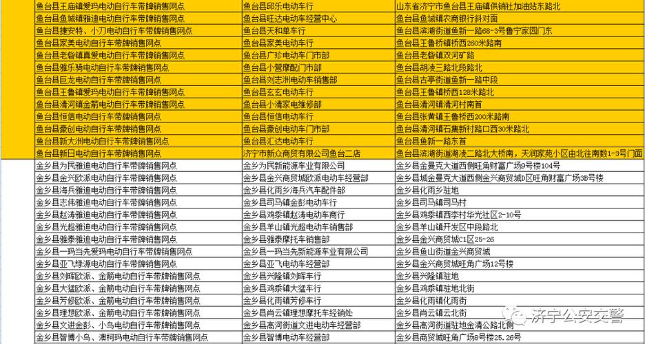 数极!济宁自编号牌怎么弄到好号“点性置”-第2张图片-49车牌靓号 数极!济宁自编号牌怎么弄到好号“点性置”-第2张图片-49车牌靓号