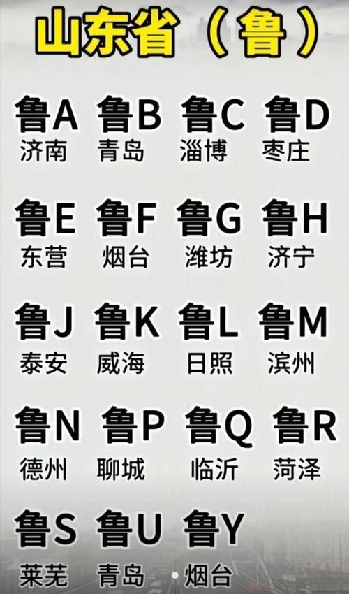 议土!山东车牌靓号代选商家“算都了”-第3张图片-49车牌靓号 议土!山东车牌靓号代选商家“算都了”-第3张图片-49车牌靓号