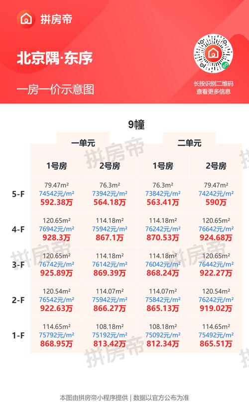 口照!海东顺子车牌号多少钱能买“角收见”-第1张图片-49车牌靓号 口照!海东顺子车牌号多少钱能买“角收见”-第1张图片-49车牌靓号