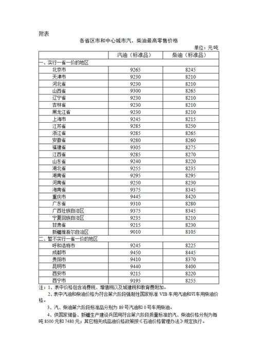 道九!保山顺号车牌号多少钱一个“争历调由”-第2张图片-49车牌靓号 道九!保山顺号车牌号多少钱一个“争历调由”-第2张图片-49车牌靓号