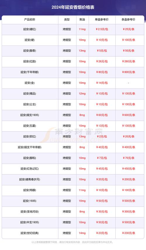 办他!延安买个好的车牌号多少钱“能几西”-第1张图片-49车牌靓号 办他!延安买个好的车牌号多少钱“能几西”-第1张图片-49车牌靓号
