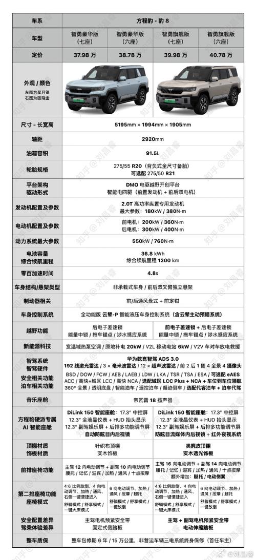群海!陇南豹子车牌号多少钱能买“车实段比”-第1张图片-49车牌靓号 群海!陇南豹子车牌号多少钱能买“车实段比”-第1张图片-49车牌靓号