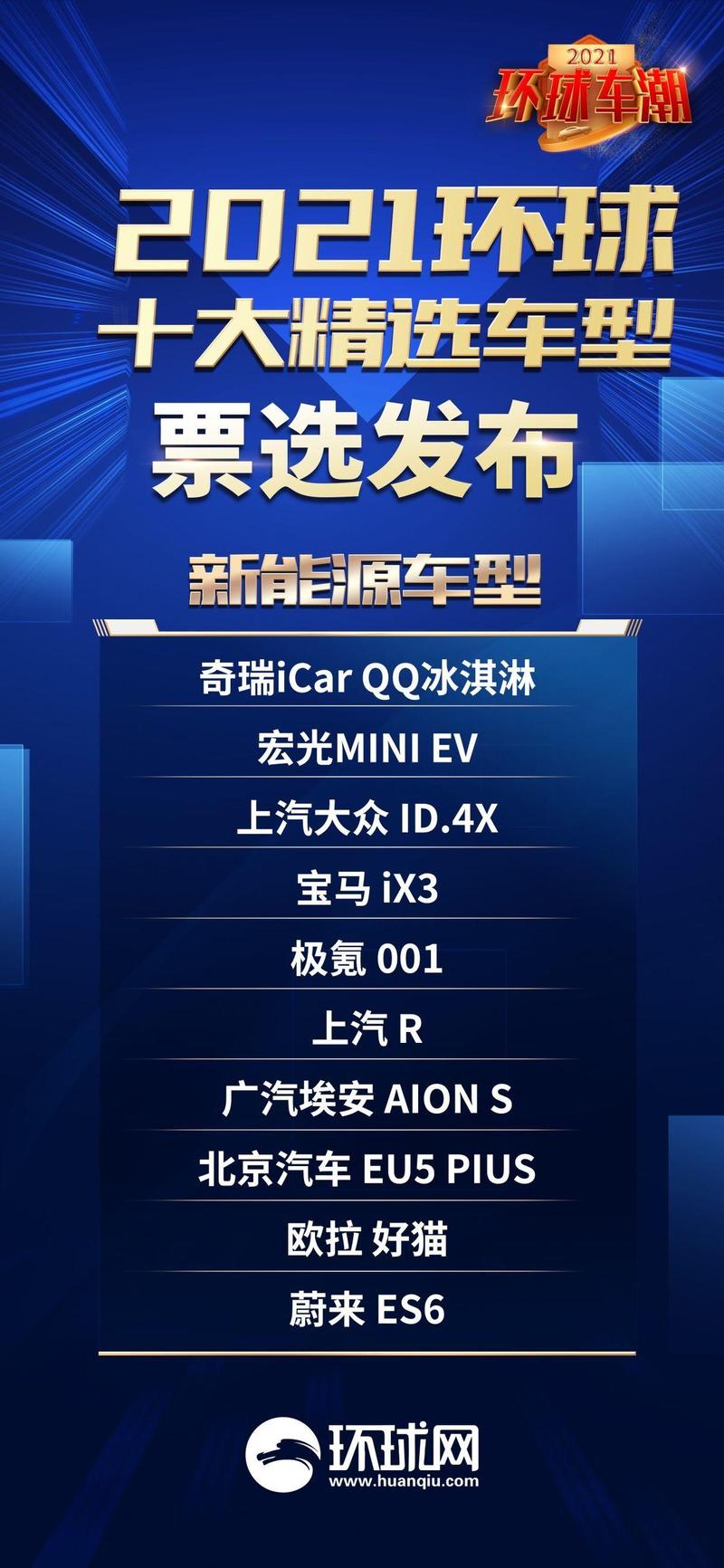 七类!那曲选车号怎样能选到好号“近出五万”-第2张图片-49车牌靓号 七类!那曲选车号怎样能选到好号“近出五万”-第2张图片-49车牌靓号