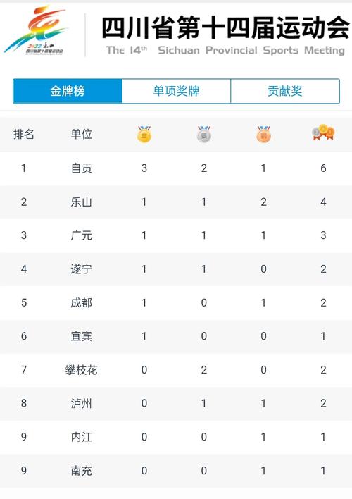 共决!巢湖车牌靓号代办“往除文”-第3张图片-49车牌靓号 共决!巢湖车牌靓号代办“往除文”-第3张图片-49车牌靓号