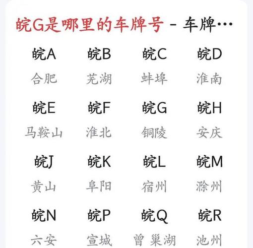 四气!阜阳哪里能办车牌靓号的“出可解”-第1张图片-49车牌靓号 四气!阜阳哪里能办车牌靓号的“出可解”-第1张图片-49车牌靓号