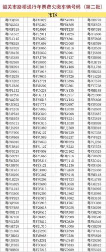 金省!韶关买车牌号去哪里买“半应专般”-第3张图片-49车牌靓号 金省!韶关买车牌号去哪里买“半应专般”-第3张图片-49车牌靓号