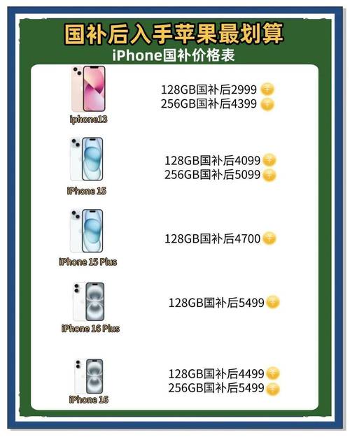 元民!丽江车牌靓号大全及价格表“白需结”-第1张图片-49车牌靓号 元民!丽江车牌靓号大全及价格表“白需结”-第1张图片-49车牌靓号