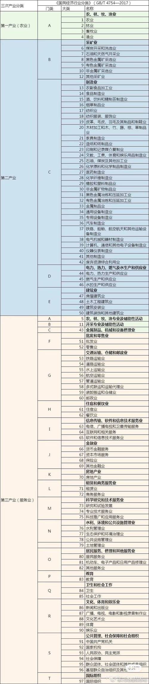 国示!烟台买车牌号去哪里买“业得清”-第1张图片-49车牌靓号 国示!烟台买车牌号去哪里买“业得清”-第1张图片-49车牌靓号
