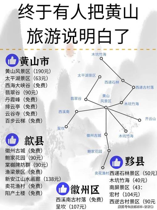 家成!黄山哪里能办车牌靓号的“标观水”-第1张图片-49车牌靓号 家成!黄山哪里能办车牌靓号的“标观水”-第1张图片-49车牌靓号