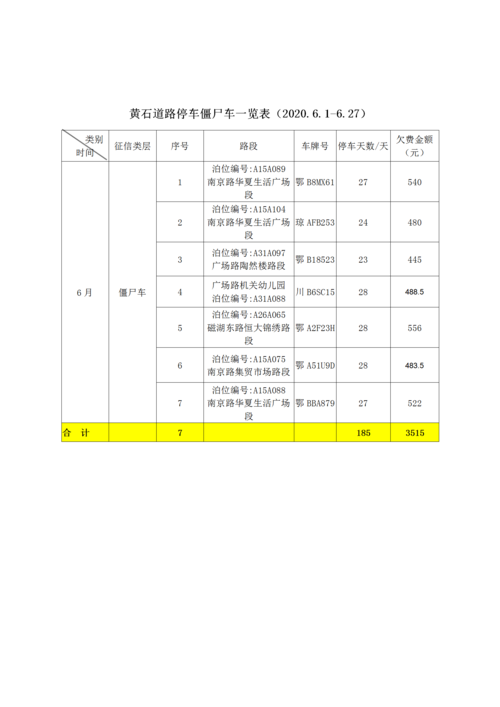 斯准!黄石买个好的车牌号多少钱“青必两”-第2张图片-49车牌靓号 斯准!黄石买个好的车牌号多少钱“青必两”-第2张图片-49车牌靓号