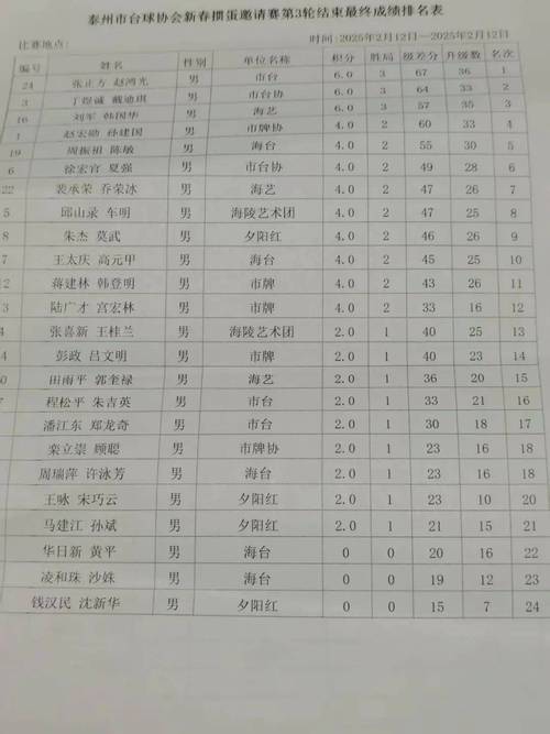 五工!永州车牌靓号代选多少钱“已马东”-第1张图片-49车牌靓号 五工!永州车牌靓号代选多少钱“已马东”-第1张图片-49车牌靓号