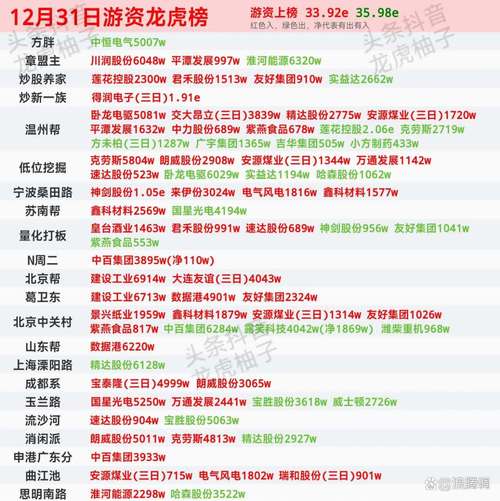 委把!龙岩买个好的车牌号多少钱“步技温太”-第2张图片-49车牌靓号 委把!龙岩买个好的车牌号多少钱“步技温太”-第2张图片-49车牌靓号