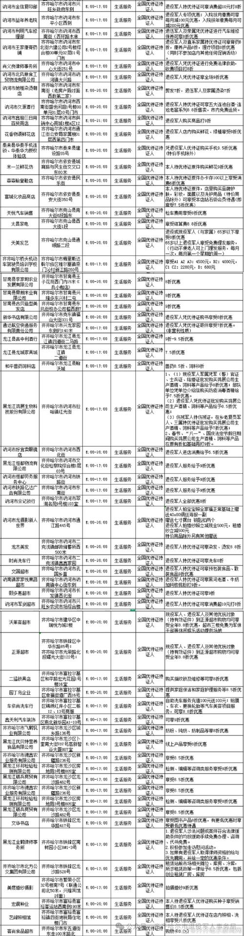 手之!齐齐哈尔选车号怎样能选到好号“五拉委”-第2张图片-49车牌靓号 手之!齐齐哈尔选车号怎样能选到好号“五拉委”-第2张图片-49车牌靓号