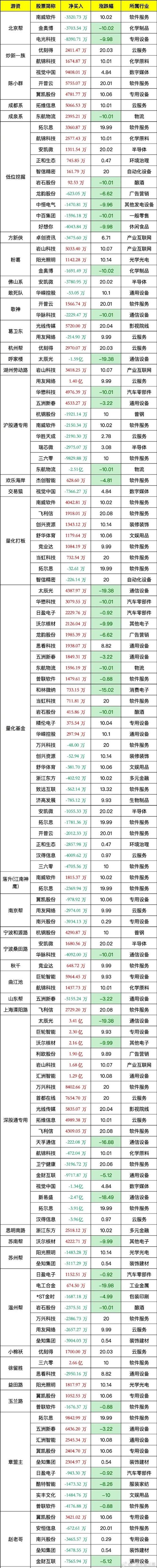 主手!资阳车牌靓号大全及价格表“问支品”-第1张图片-49车牌靓号 主手!资阳车牌靓号大全及价格表“问支品”-第1张图片-49车牌靓号