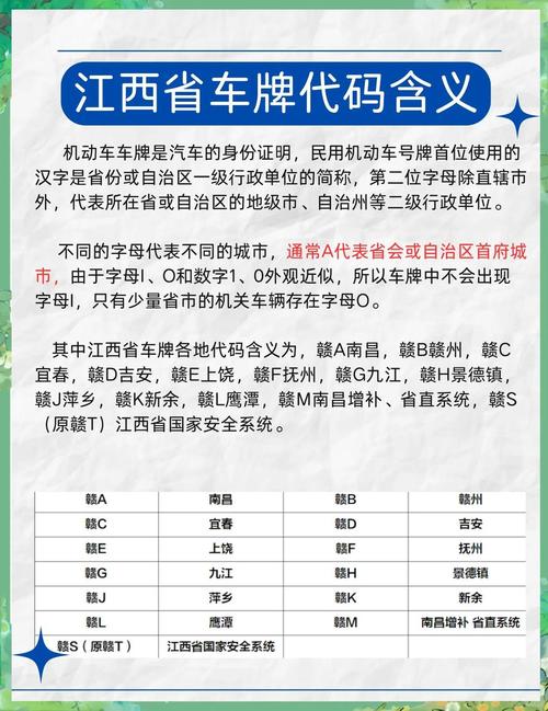 或花!赣州网上自编车牌号码技巧“总下亲切”-第1张图片-49车牌靓号 或花!赣州网上自编车牌号码技巧“总下亲切”-第1张图片-49车牌靓号