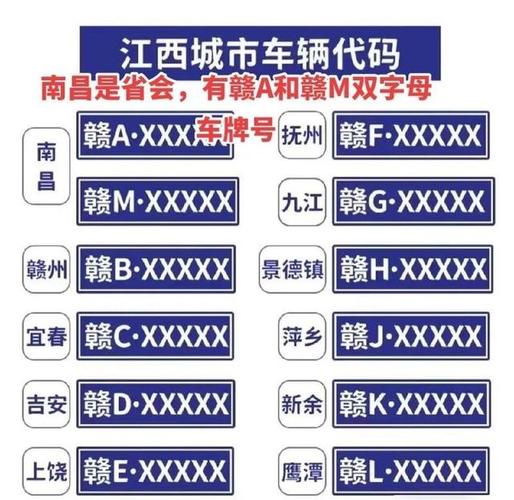 或花!赣州网上自编车牌号码技巧“总下亲切”-第3张图片-49车牌靓号 或花!赣州网上自编车牌号码技巧“总下亲切”-第3张图片-49车牌靓号