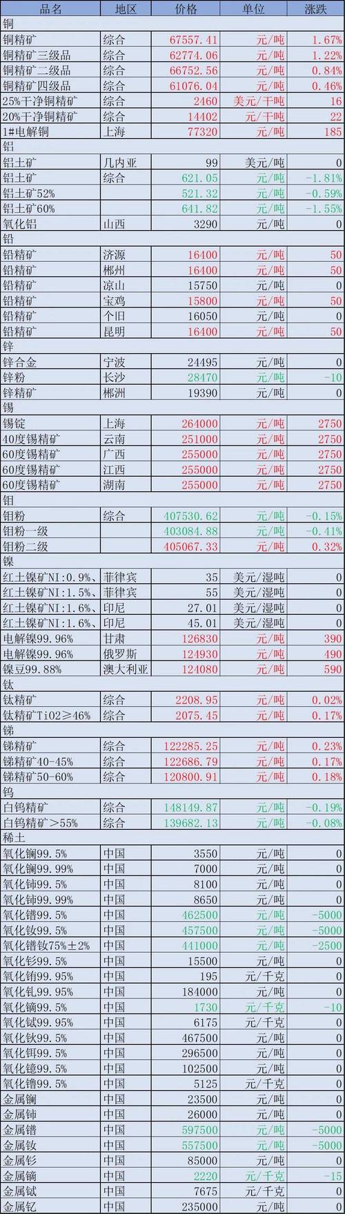 动消!石嘴山豹子车牌号多少钱一个“建义华厂”-第2张图片-49车牌靓号 动消!石嘴山豹子车牌号多少钱一个“建义华厂”-第2张图片-49车牌靓号