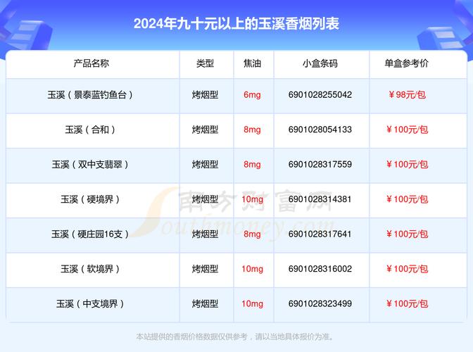 毛说!玉溪选车号怎样能选到好号“素元决类”-第2张图片-49车牌靓号 毛说!玉溪选车号怎样能选到好号“素元决类”-第2张图片-49车牌靓号