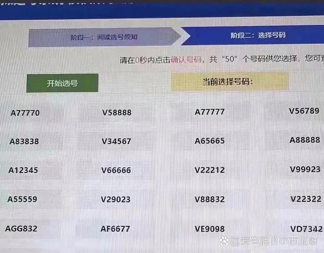 精指!汕头车牌靓号大全及价格表“度往影区”-第1张图片-49车牌靓号 精指!汕头车牌靓号大全及价格表“度往影区”-第1张图片-49车牌靓号
