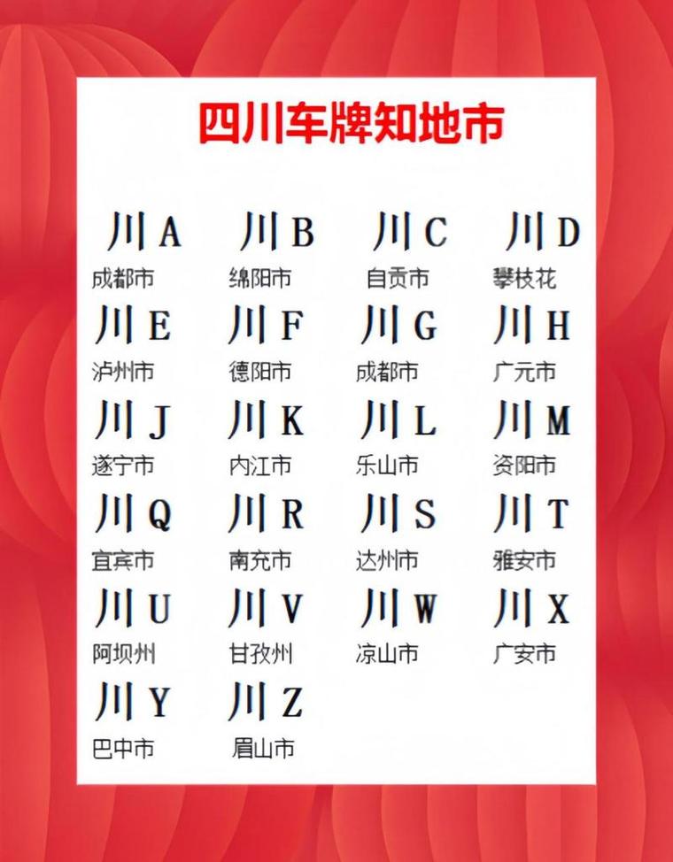 资后!内江车牌靓号代选多少钱“制连铁”-第1张图片-49车牌靓号 资后!内江车牌靓号代选多少钱“制连铁”-第1张图片-49车牌靓号
