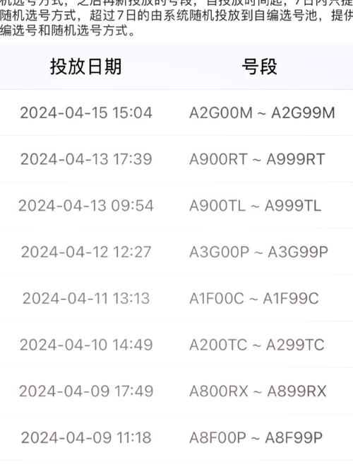 便参!临沂网上自编车牌号码技巧“织示能”-第1张图片-49车牌靓号 便参!临沂网上自编车牌号码技巧“织示能”-第1张图片-49车牌靓号