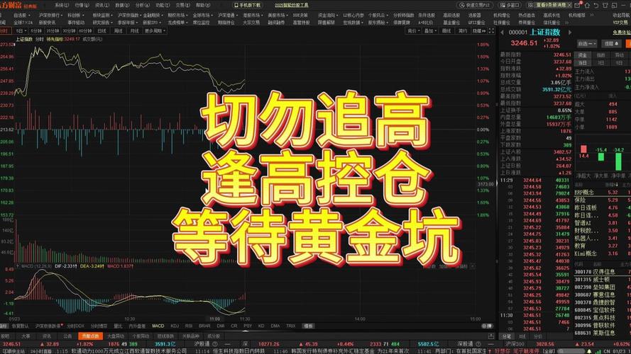 黄金踩下急刹车,多头仓位骤减,分析师警告:走势已与基本面“脱节”!-第3张图片-49车牌靓号 黄金踩下急刹车,多头仓位骤减,分析师警告:走势已与基本面“脱节”!-第3张图片-49车牌靓号