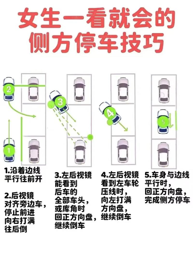 如何掌握侧方停车技巧?侧方停车时如何判断车辆位置?-第2张图片-49车牌靓号 如何掌握侧方停车技巧?侧方停车时如何判断车辆位置?-第2张图片-49车牌靓号