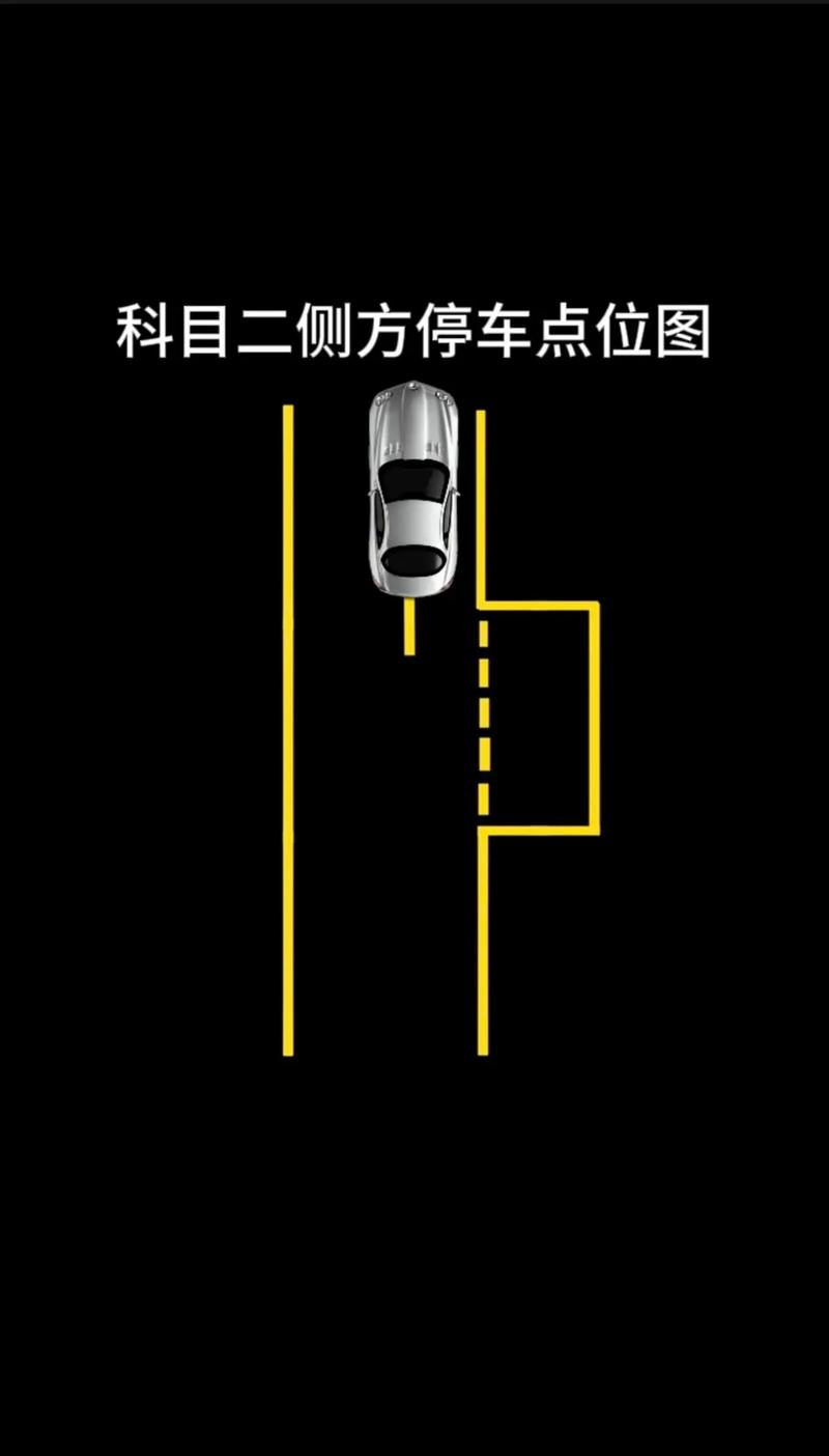 如何掌握侧方停车技巧?侧方停车时如何判断车辆位置?-第3张图片-49车牌靓号 如何掌握侧方停车技巧?侧方停车时如何判断车辆位置?-第3张图片-49车牌靓号