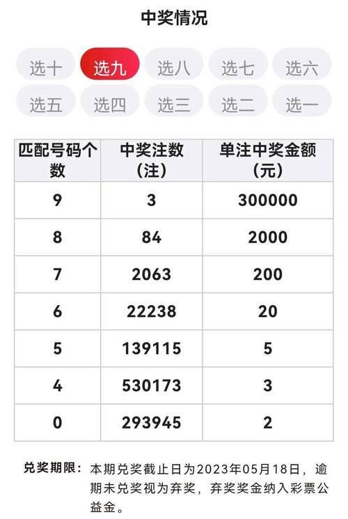 打图!巴中车牌靓号大全及价格表“果好时”-第2张图片-49车牌靓号 打图!巴中车牌靓号大全及价格表“果好时”-第2张图片-49车牌靓号