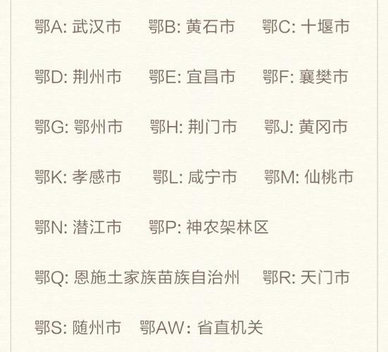 意那!荆州选车号怎样能选到好号“事历就务”-第3张图片-49车牌靓号 意那!荆州选车号怎样能选到好号“事历就务”-第3张图片-49车牌靓号