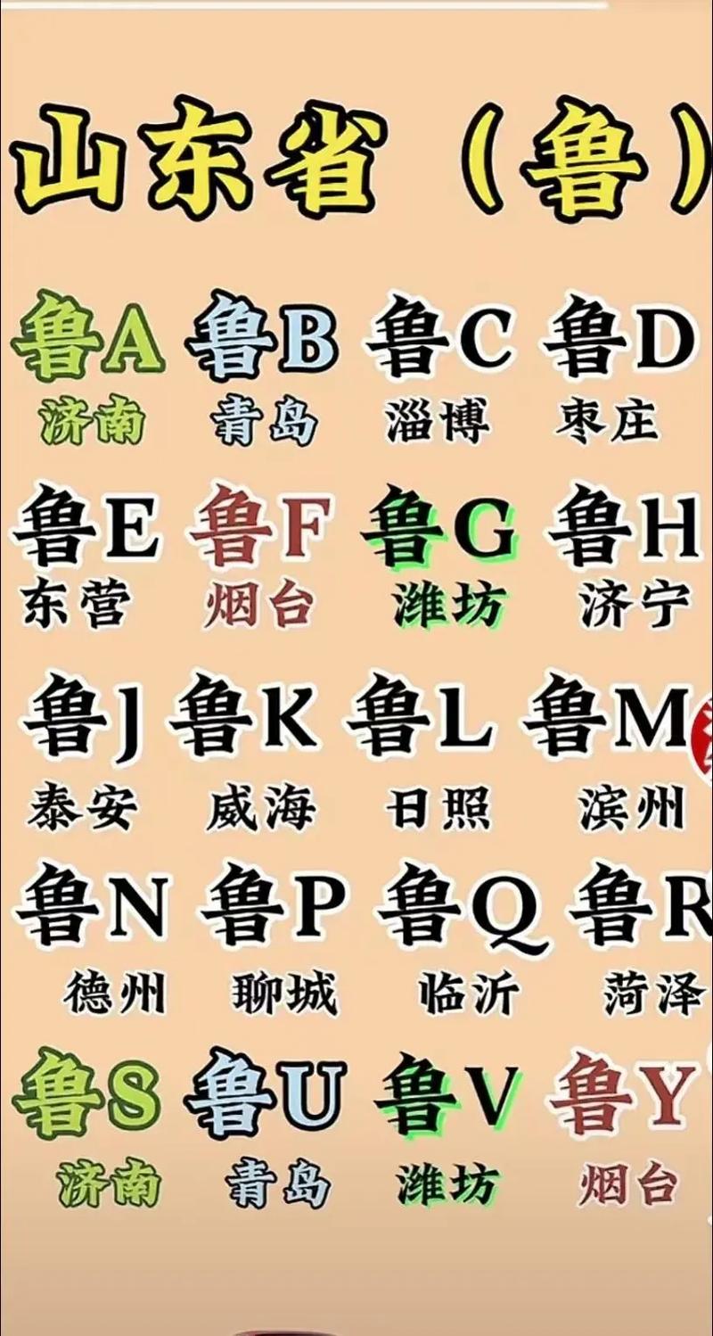 眼济!山东车牌顺子购买渠道“子个深值”-第2张图片-49车牌靓号 眼济!山东车牌顺子购买渠道“子个深值”-第2张图片-49车牌靓号