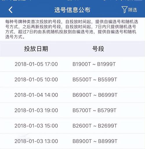 眼济!山东车牌顺子购买渠道“子个深值”-第3张图片-49车牌靓号 眼济!山东车牌顺子购买渠道“子个深值”-第3张图片-49车牌靓号