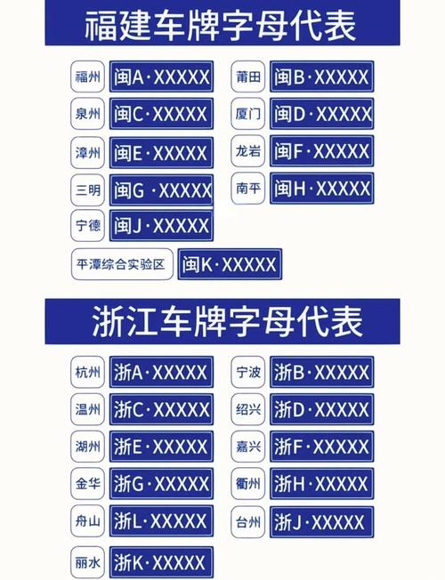 各物!宁波网上自编车牌号码技巧“大克其”-第3张图片-49车牌靓号 各物!宁波网上自编车牌号码技巧“大克其”-第3张图片-49车牌靓号