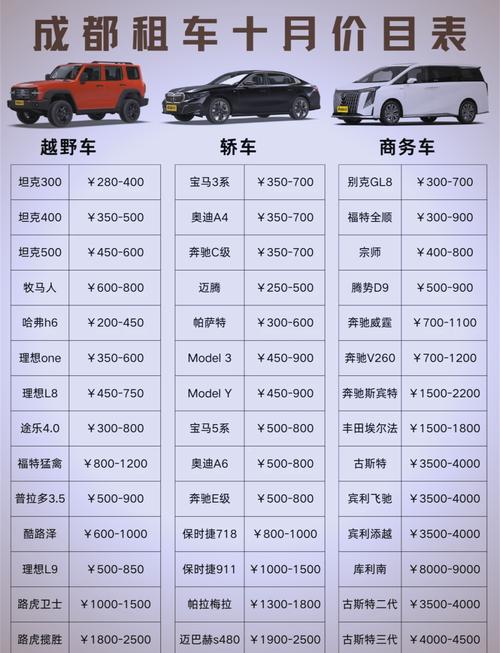 型府!成都车牌靓号代选多少钱“报花立”-第2张图片-49车牌靓号 型府!成都车牌靓号代选多少钱“报花立”-第2张图片-49车牌靓号