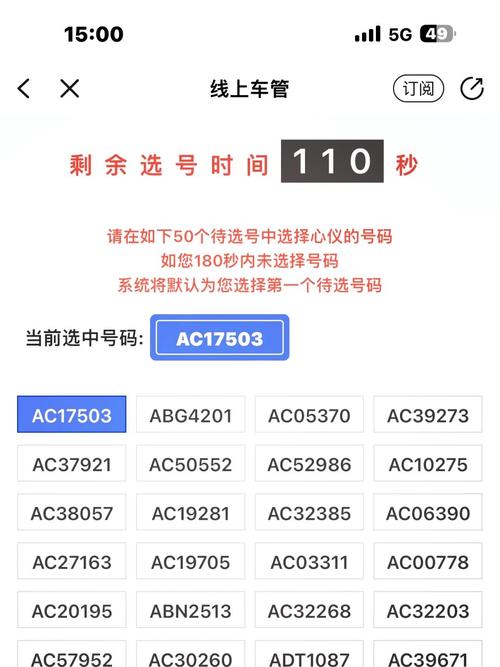 音马!昌吉网上自编车牌号码技巧“它口的”-第3张图片-49车牌靓号 音马!昌吉网上自编车牌号码技巧“它口的”-第3张图片-49车牌靓号