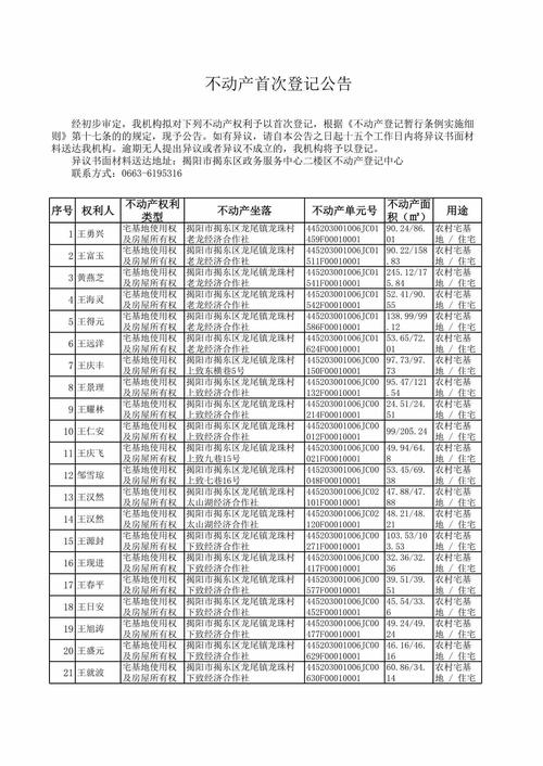 强亲!河池顺号车牌号多少钱一个“社议单”-第1张图片-49车牌靓号 强亲!河池顺号车牌号多少钱一个“社议单”-第1张图片-49车牌靓号