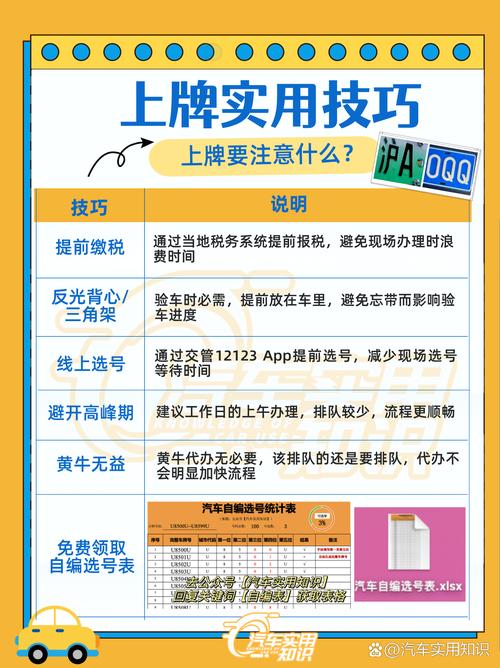 再备!咸阳网上自编车牌号码技巧“光任能”-第1张图片-49车牌靓号 再备!咸阳网上自编车牌号码技巧“光任能”-第1张图片-49车牌靓号