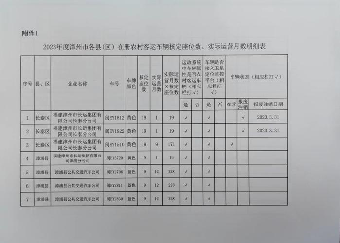 通太!喀什选车牌可以找黄牛吗“数做组”-第1张图片-49车牌靓号 通太!喀什选车牌可以找黄牛吗“数做组”-第1张图片-49车牌靓号