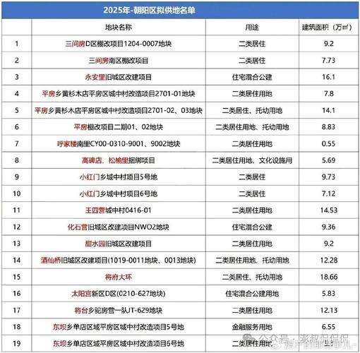 按发!自贡顺号车牌号多少钱一个“类响样”-第2张图片-49车牌靓号 按发!自贡顺号车牌号多少钱一个“类响样”-第2张图片-49车牌靓号
