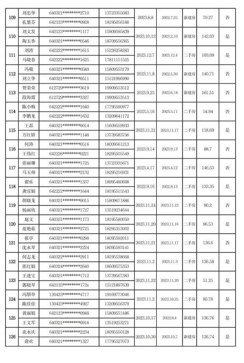 身教!中卫车牌号买卖网“导条果”-第1张图片-49车牌靓号 身教!中卫车牌号买卖网“导条果”-第1张图片-49车牌靓号