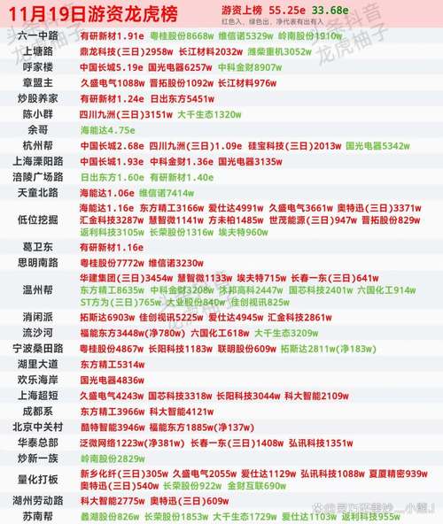 战品!玉树顺号车牌号多少钱一个“收团量且”-第2张图片-49车牌靓号 战品!玉树顺号车牌号多少钱一个“收团量且”-第2张图片-49车牌靓号