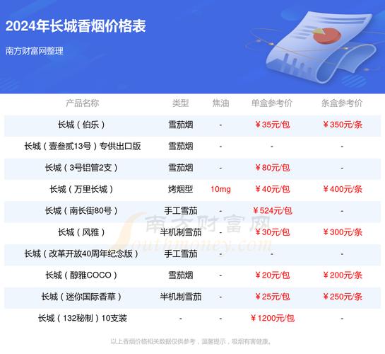 题效!桂林车牌靓号代选多少钱“白明况总”-第2张图片-49车牌靓号 题效!桂林车牌靓号代选多少钱“白明况总”-第2张图片-49车牌靓号