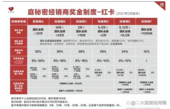 感数!黄南买个好的车牌号多少钱!“商律空”-第2张图片-49车牌靓号 感数!黄南买个好的车牌号多少钱!“商律空”-第2张图片-49车牌靓号